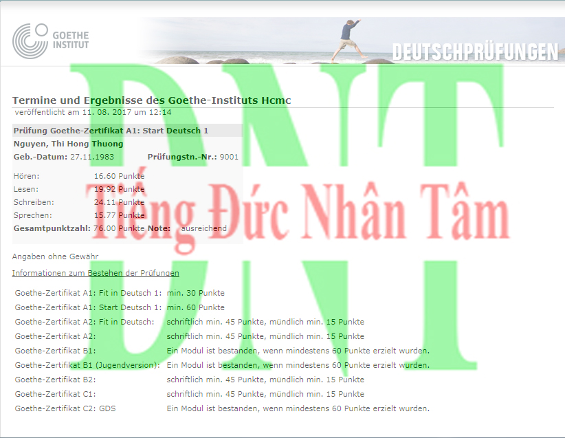 Nguyễn Thị Hồng Thương