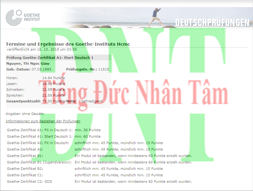 Nguyễn Thị Ngọc Giau