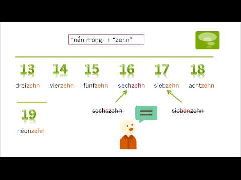 Học Tiếng Đức Qua Video – Số đếm Trong Tiếng Đức