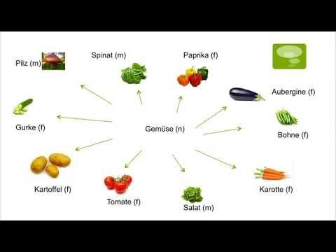 Học Tiếng Đức Qua Video – Chủ đề – Das Gemüse – Rau, Củ, Quả