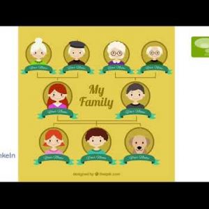 Học Tiếng Đức Qua Video – Chủ đề Gia đinh – Die Familie