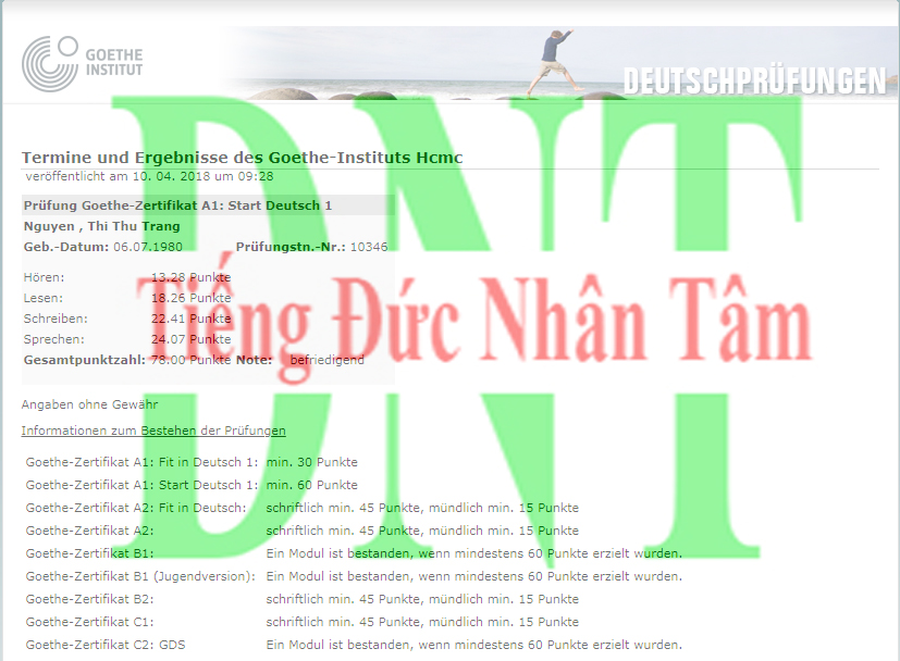 Nguyen Thị Thu Trang 318 Sg