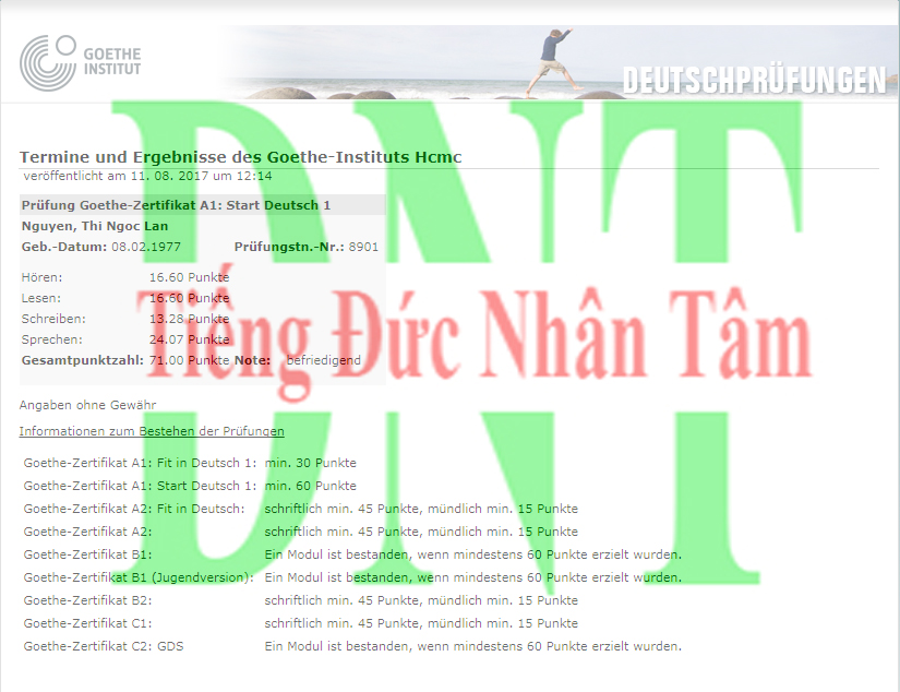 Nguyễn Thị Ngọc Lan