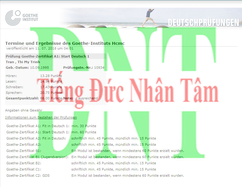 Tran Thi My Trinh 718 SG
