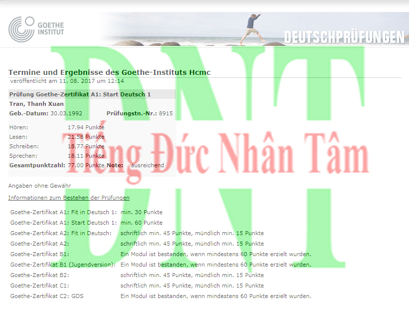 Trần Thanh Xuân