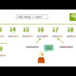 Học Tiếng Đức Qua Video – Số đếm Trong Tiếng Đức