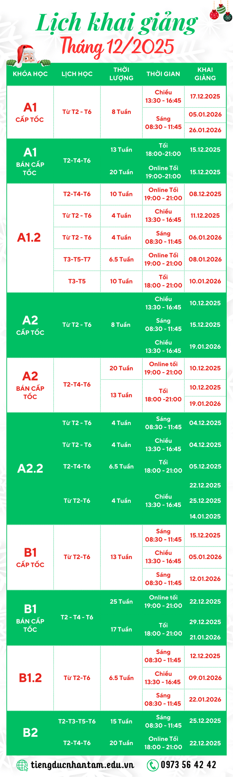Lịch khai giảng tháng 12&01 tại Trung tâm Tiếng Đức Nhân Tâm