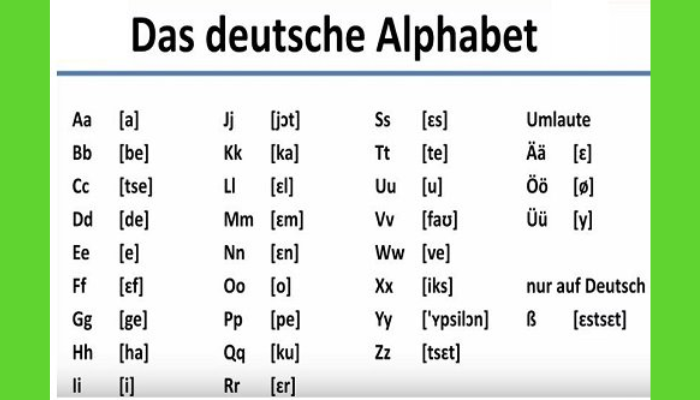 Bảng chữ cái tiếng Đức