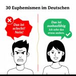 30 Mẫu Câu Nói Giảm Nói Tránh Trong Tiếng Đức (Euphemismen)