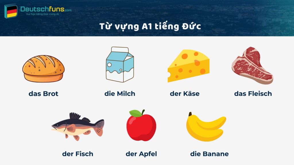 Tu Vung A1 Tieng Duc 1 1024x576